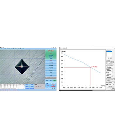 HYHV300顯微/維氏硬度圖像測(cè)量系統(tǒng)